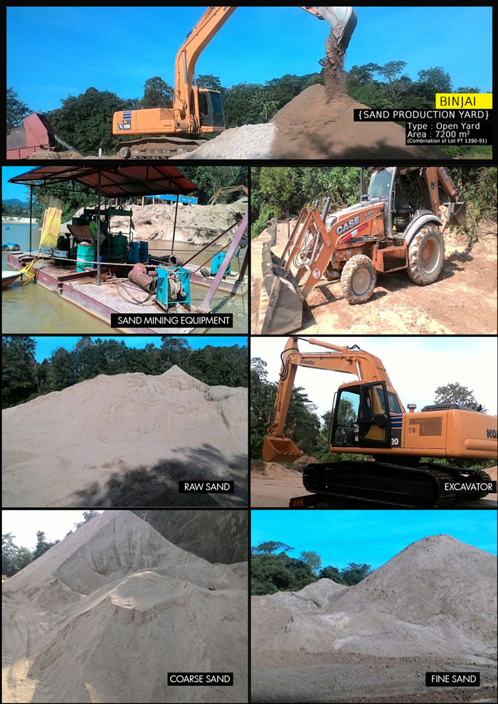 Ckj River Sand Supplier